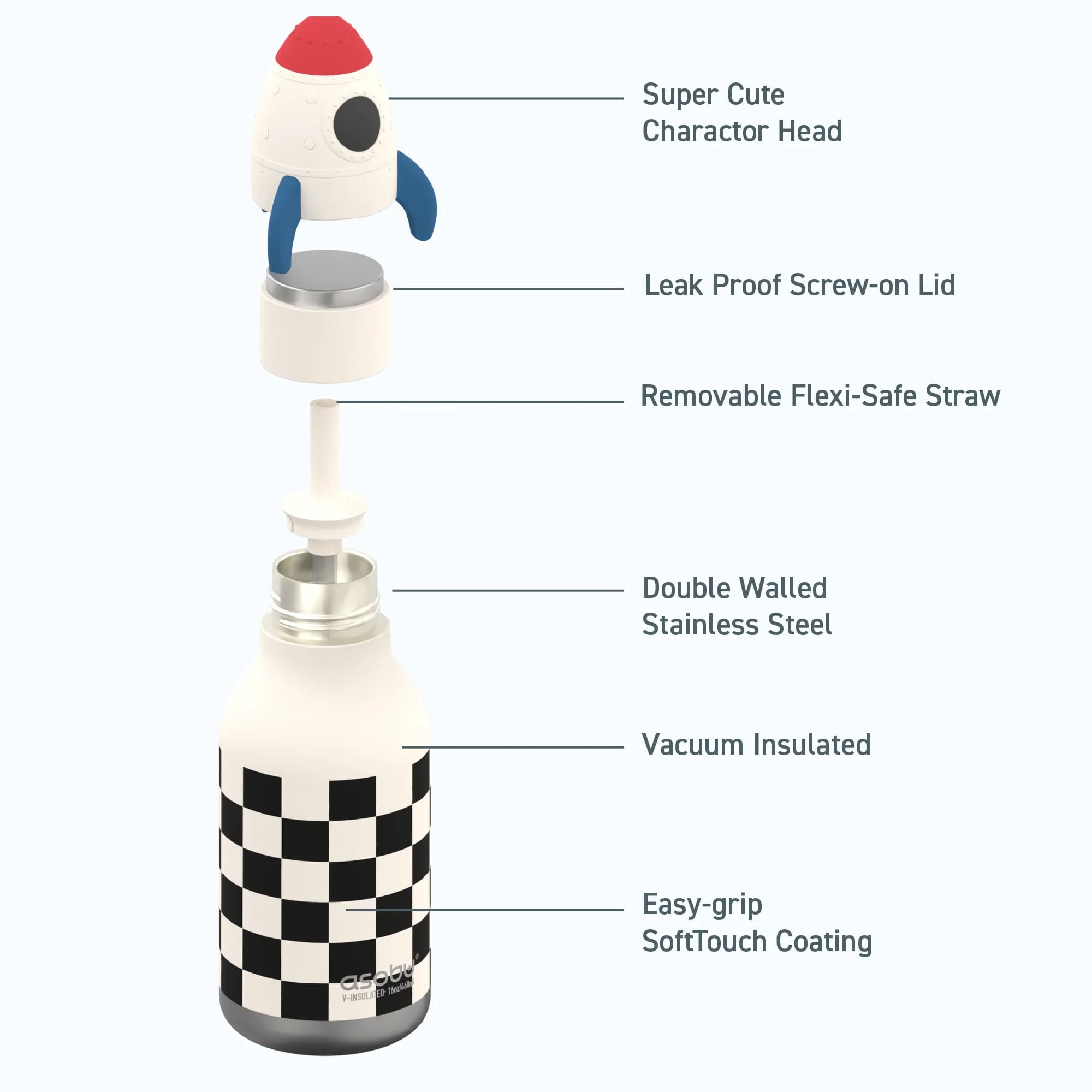 Rocketship Bestie Bottle - Image 4